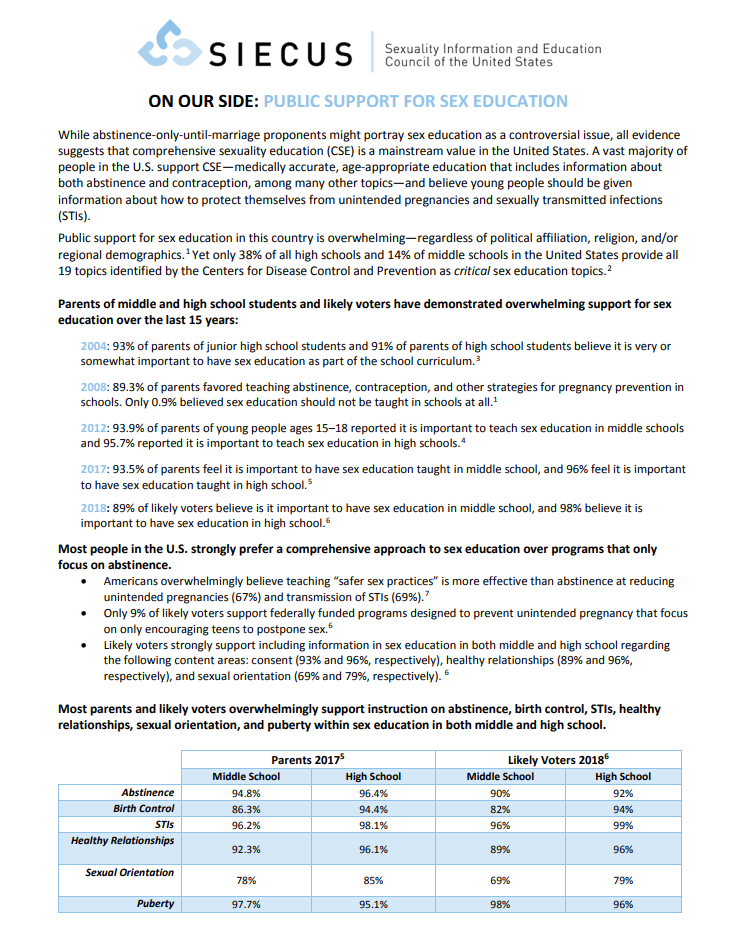 On Our Side Public Support For Sex Education Siecus 